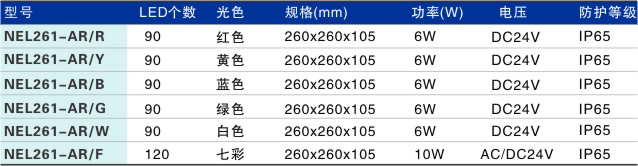 LED埋地?zé)鬘EL261-AR