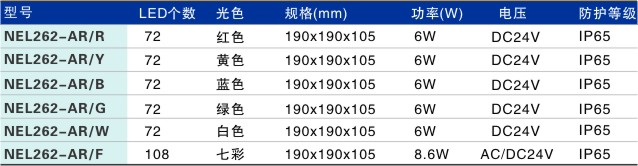 LED埋地?zé)鬘EL262-AR